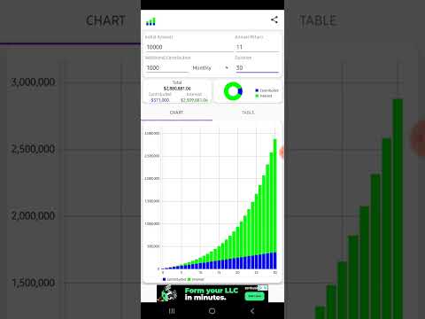 Compounder: Grow Your Money video thumbnail