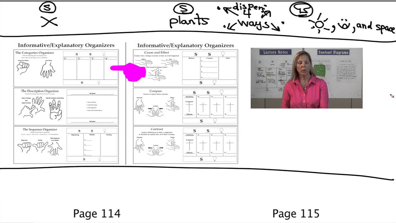 4-6 Writing Lecture Notes