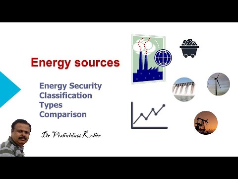 Thumbnail for EME|Module 1|Energy sources|types|comparison|energy security|BME|KD EDUTECH by Bme