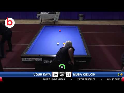 UĞUR KAYA & MUSA KIZILCIK Bilardo Maçı - 2019 TÜRKİYE KUPASI 2.ETAP ERKEKLER-4.TUR