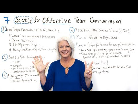 7 Secrets for Effective Team Communication - Project Management Training