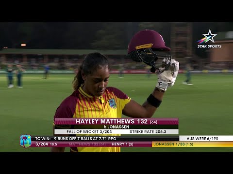 AUSW vs WIW 2nd T20I | The Windies Women Secure a Grand Win to Make the Score 1-1 | Highlights
