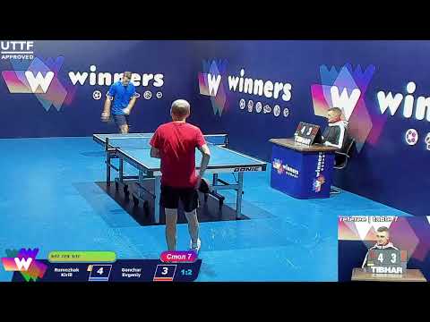 Rumezhak Kirill - Gonchar Evgeniy. WINners. CUP Table Tennis 7 12.12.2020 12:45