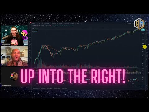 The HEX chart is similar to Amazon's: up into the right! (Karim the Dream, Whales Only, Mati Allin)