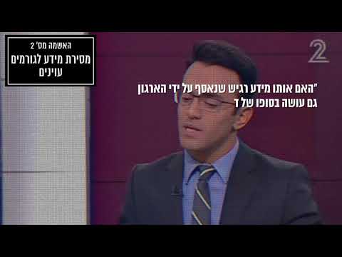 אחרי שלוש שנים של הסתה, האמת יוצאת לאור: היועמ"ש זורק את ארגון מתנחלי השומרון "עד כאן" מכל המדרגות