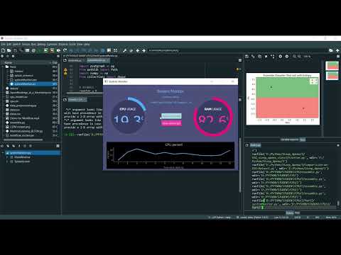 CPU Software Defect Detection in System Monitor in Python Projects