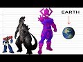 Universe Size Comparison Fictional