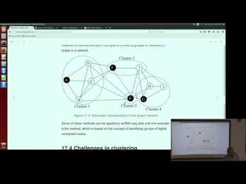 Analysis of single cell RNA-seq data - Lecture 10
