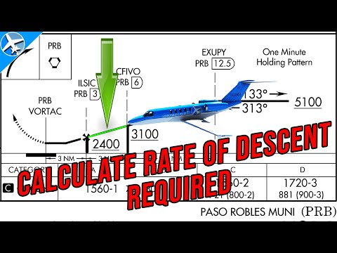 How To Calculate Descent Rate for a Non-precision Approach