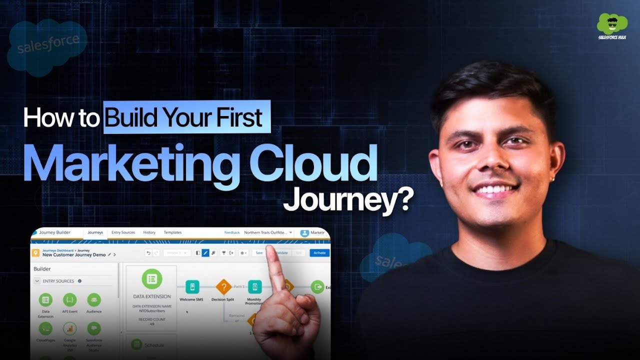 How to Build Your First Marketing Cloud Journey? (Step-by-Step Guide)