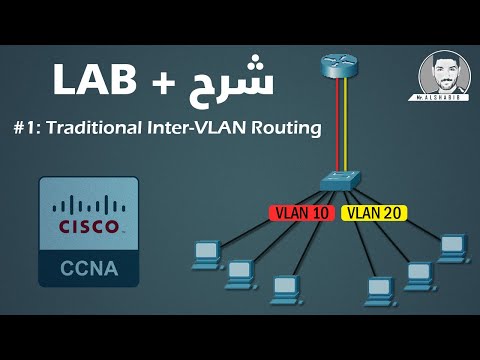 #1: Inter-VLAN Routing (Traditional) شرح + تطبيق عملي