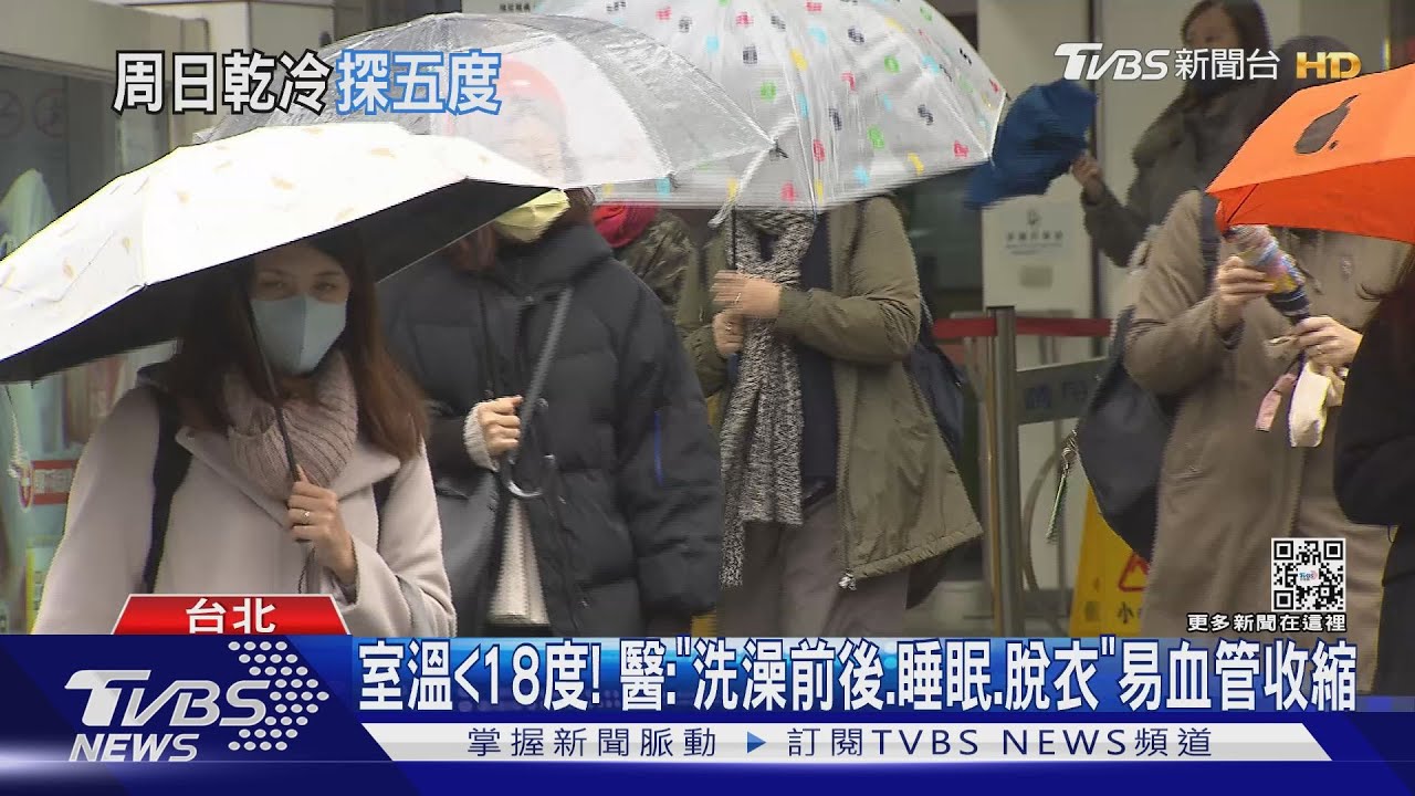 寒流凍!週末北部探5℃ 新竹體感掉「剩2℃」
