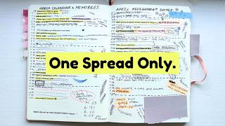 Lost Motivation? Try This ONE Spread.