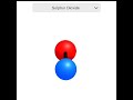 SO2 | Sulfur di-oxide | 3D structure | inorganic chemistry,Sulphur Molecules,ball and stick