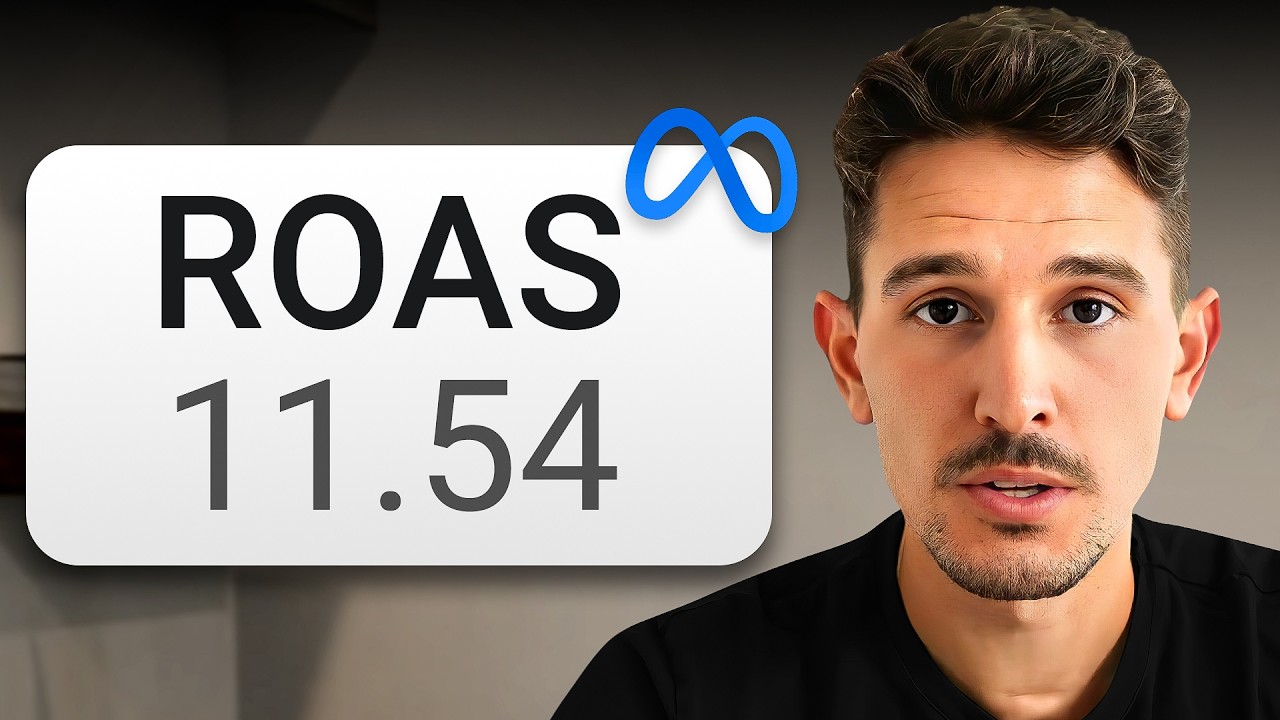 Give me 13 min, and I’ll improve your ROAS by 176%