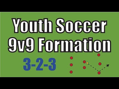 Youth Soccer 9v9 Formation (3-2-3)