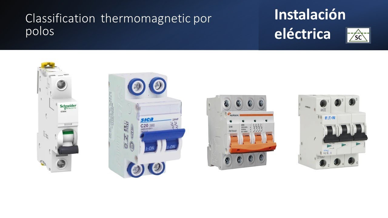 CLASIFICACIÓN DE TERMOMAGNÉTICAS , CAPACIDAD ELÉCTRICA