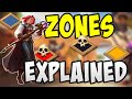 Zone Types Explained | Albion Online Beginners Guide