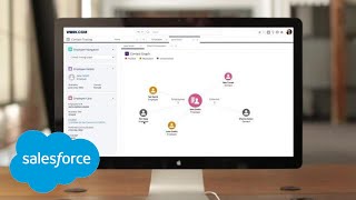 Salesforce Contact Tracing for Employees Demo