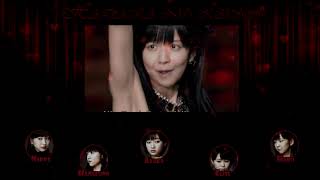 [Collaboration] Hadaka No Kiss - Juice=Juice