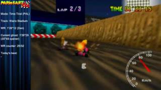 WS flap: 1'26"15 (PR)