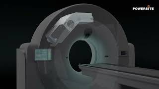 Powerful and Compact High Voltage Generator (HVG) for CT Scanning