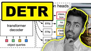 DETR - Explained!