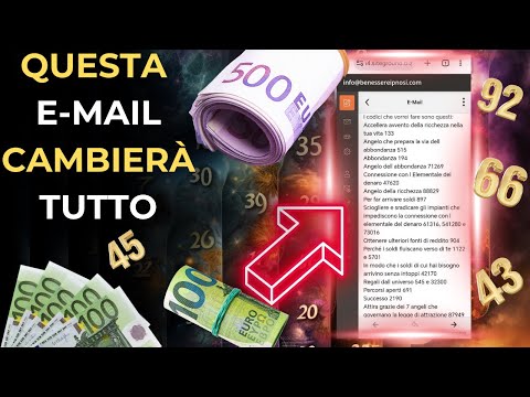 Sacred Codes of Prosperity, Deep Cleansing targeting the Energy of Money