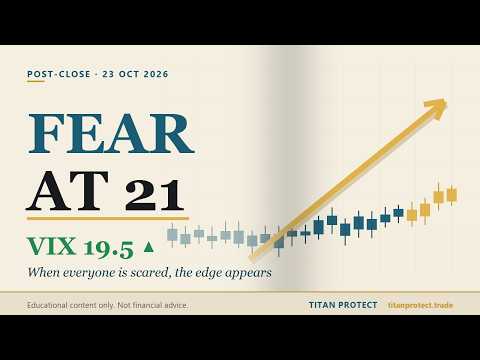 Microsoft reports Wednesday 28 October: the levels that decide the reaction