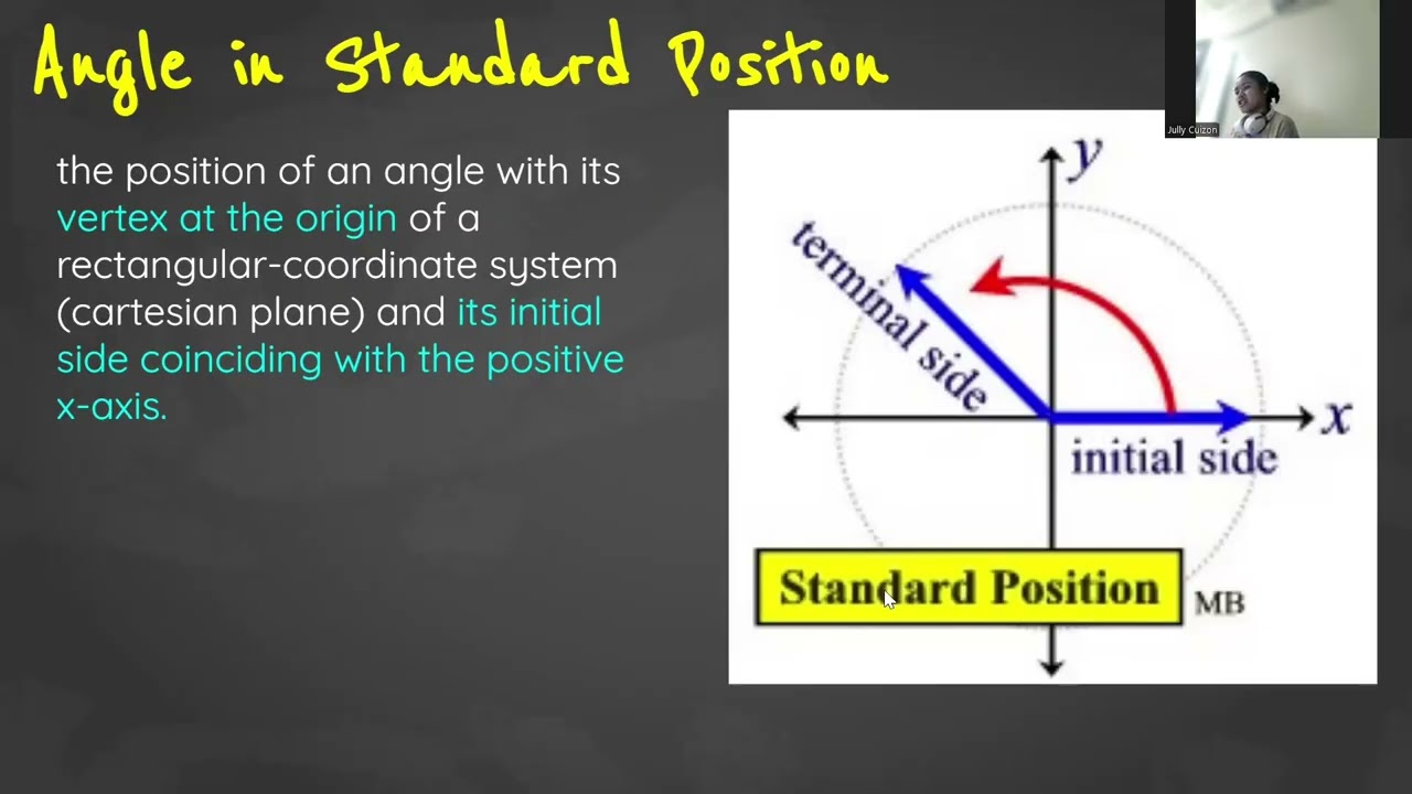 Lesson 2.1 - Angles and Angular Measure