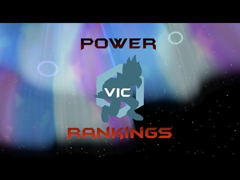 Victoria SSBM Power Ranking 2017 | Edited by TKano