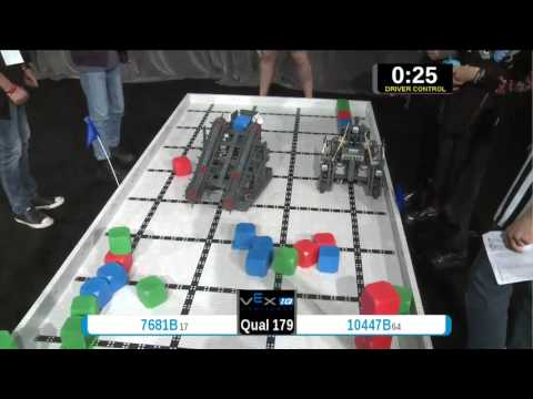2015 VEXIQ Midd Q179 -  (7681B 10447B) 92 - VEX-IQ Middle School-VEX Worlds 2015
