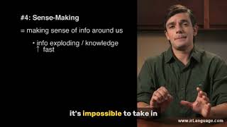 Contemporary Topics 3 Unit 4 BUSINESS   The Art of Maketing in a Global Culture