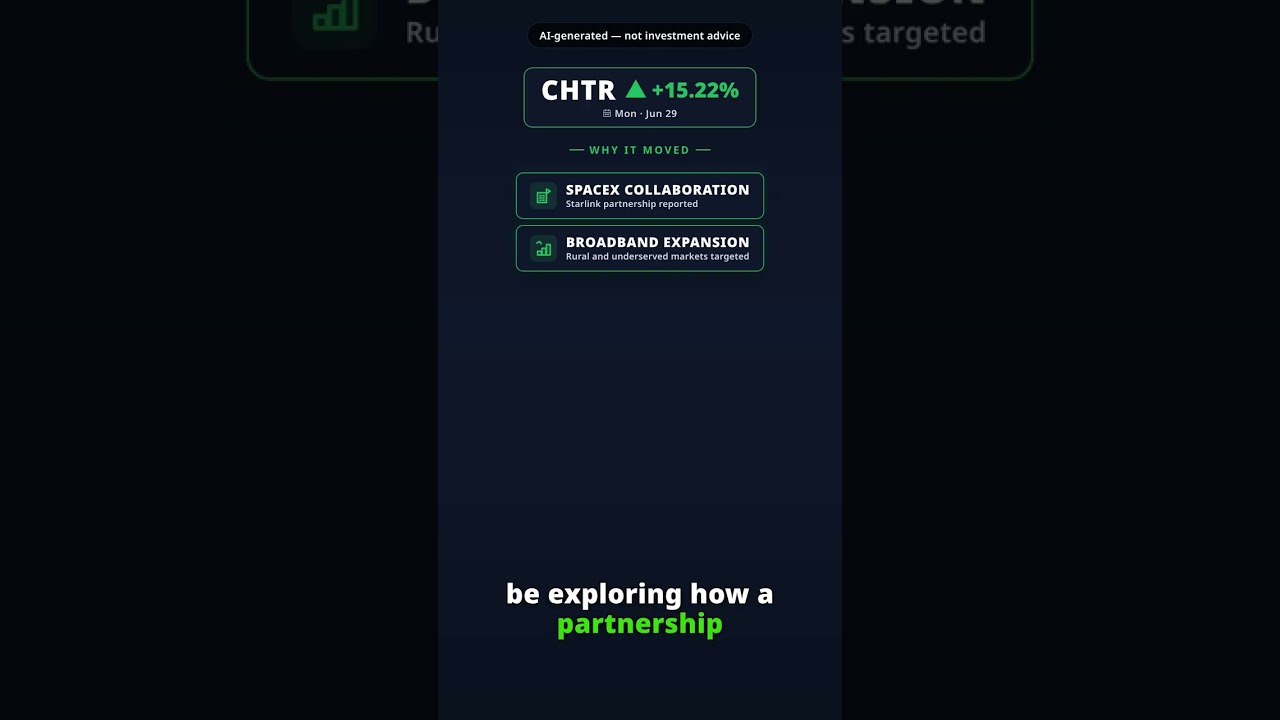 Why Is Charter Communications Stock Soaring Today? CHTR +15.22% (Jun 29) — SpaceX Collaboration News