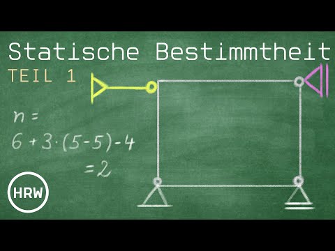 Counting criterion and construction criterion // Static determinacy explained SIMPLY