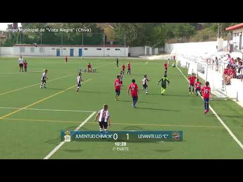 Jornada 3. C.F. Juventud Chiva "A" 0 - 2 Levante UD "C" (Raul Lopez)