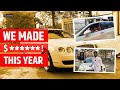 How Much Money Did FinnovationZ By Prasad Make In 2021 Namaskar Prasad S Income