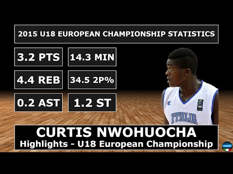 Curtis Nwohuocha - Highlights - 2015 FIBA U18 European Championship
