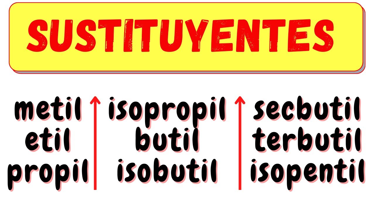 SUSTITUYENTES: metil, etil, propil, isopropil, secbutil, isobutil, terbutil, neopentil, isopentil.