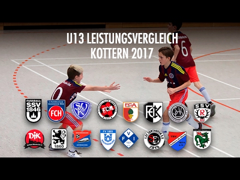 U13 Hallenturnier - Leistungsvergleich Kottern 2017