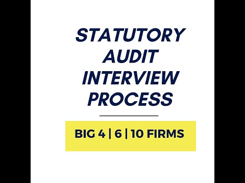 Interview Pattern – Statutory Audit