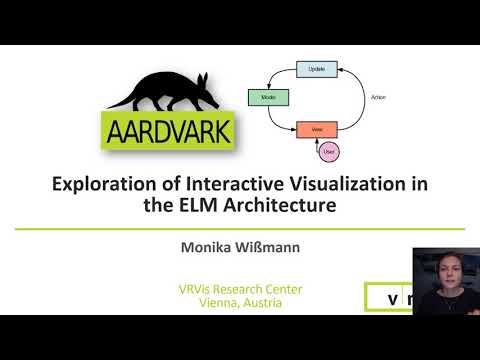 Exploration of interactive Visualization in the ELM Architecture