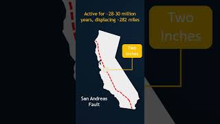San Andreas Fault: The Deadly Threat Beneath California | Earthquake Risk Explained