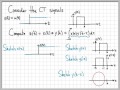 Convolution Integral Example 05 Convolution Of Unit Step With Pulse