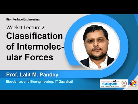 Biointerface Engineering Intro Video