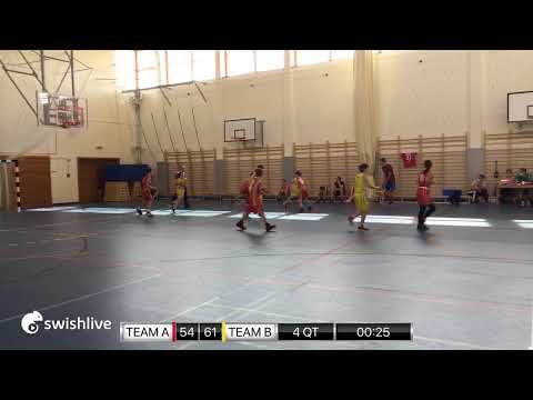 U12 7.forduló (Budakeszi) PILIS Basket - BKG PRÍMA Akadémia U12 SZIGET