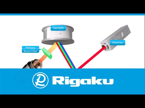 Product video thumbnail image