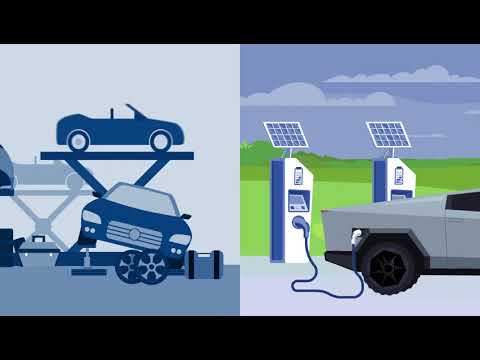 Video 1 Autoankauf Held - Hamburg