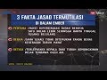 3 Fakta Baru Terkait Penemuan Jenazah Termutilasi Di Dalam Ember - LIS 23/04