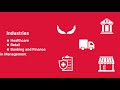 Mitosis Technologies AI Software Development Company in USA